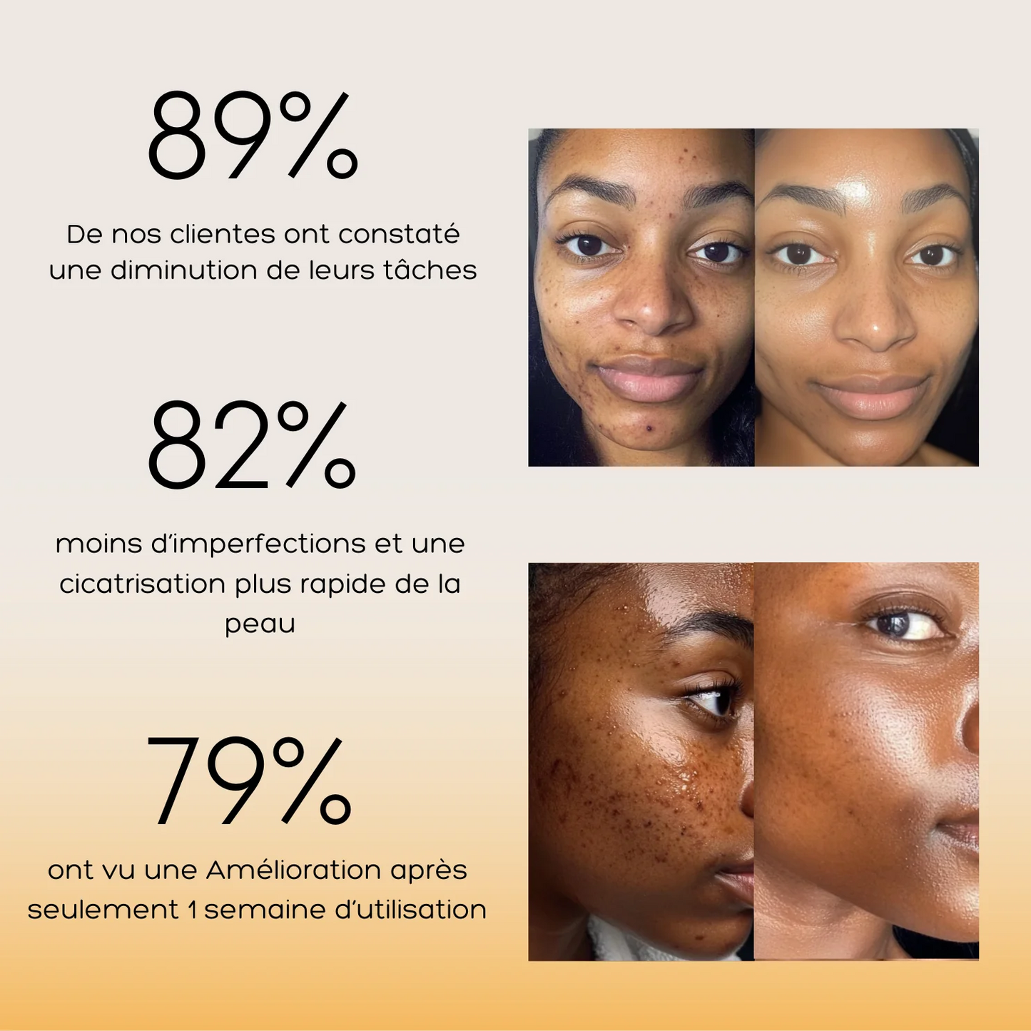 Soin Anti-Imperfections Belle & Bio